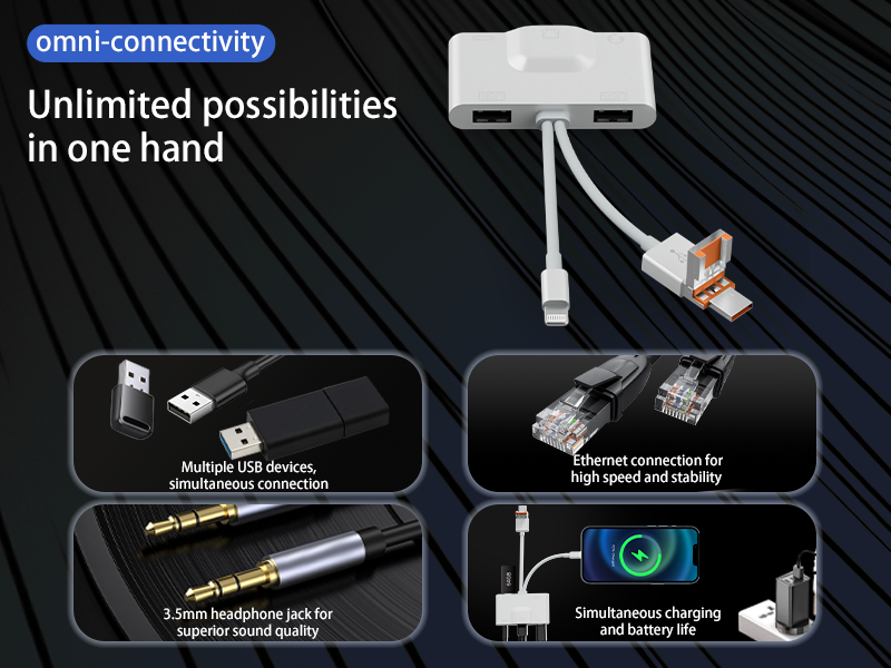 Five-in-one network port RJ45 adapter plug-and-play support keyboard, mouse, USB flash drive is suitable for Apple Android computers