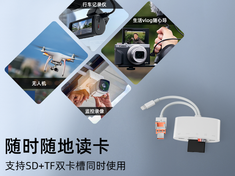 һ֧SD/TF˫ͬU̼USB-CӿOTGƻ׿