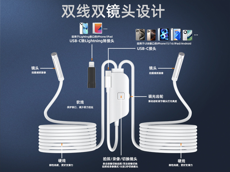 双镜头高清内窥镜 | 手机外接直连摄像头 | 汽车维修 / 下水道管道窥视镜探头