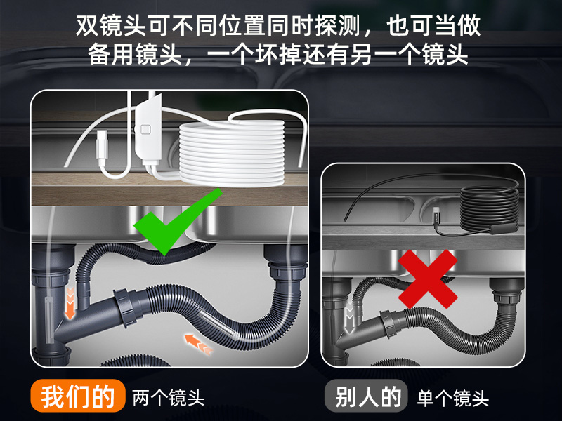 双镜头高清内窥镜 | 手机外接直连摄像头 | 汽车维修 / 下水道管道窥视镜探头