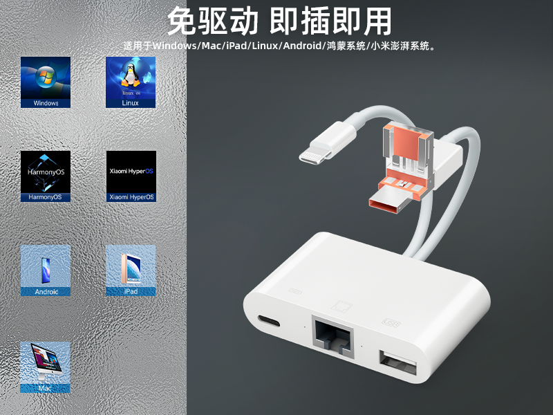 Three-in-one RJ45 network port adapter plug-and-play support keyboard, mouse, USB flash drive is suitable for Apple Android computers