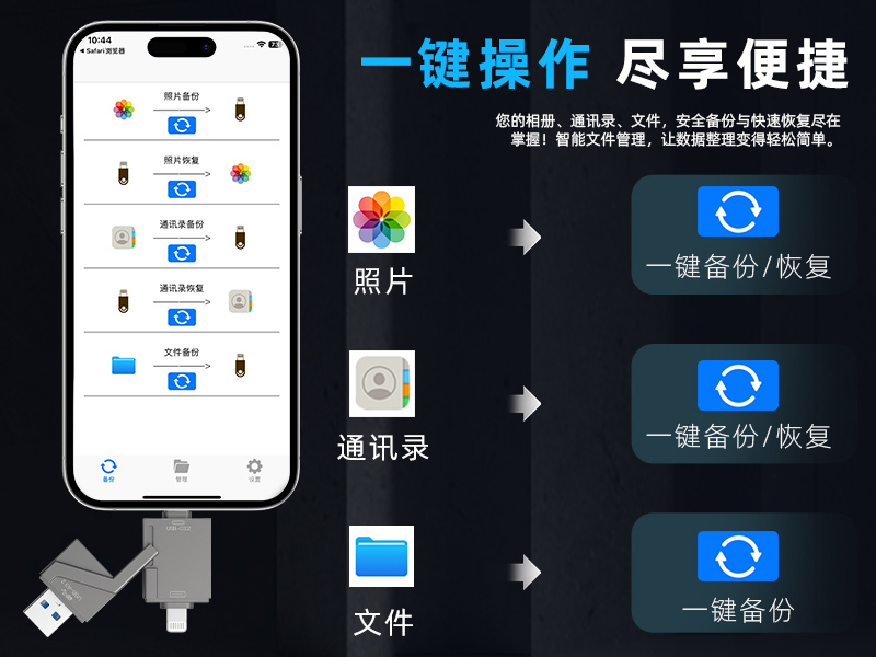 Zinc alloy USB 3.0 three in one USB flash drive with Lightning+TC+USB three interfaces compatible with multiple devices, high-speed and durable