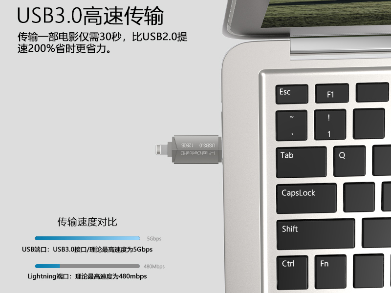 2-in-1 USB flash drive