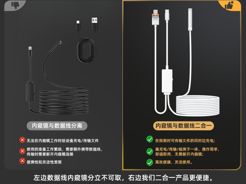 Industrial endoscope