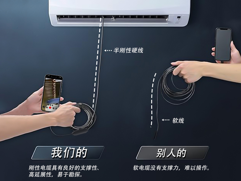 Apple phone camera endoscope, Android pipeline endoscope, waterproof 200W high-definition industrial endoscope