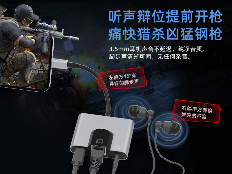 Compatible with Apple 13 live streaming lightning to RJ45 network card converter, 100M network speed charging 3.5mm headphones
