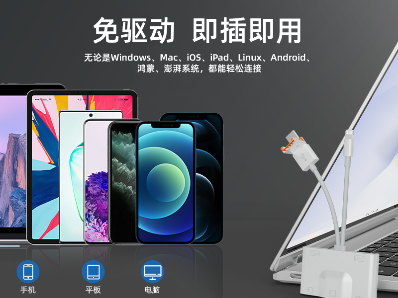 The five-in-one network port RJ45 adapter is plug-and-play and supports keyboard, mouse and USB flash drive. It is suitable for Apple and Android computers