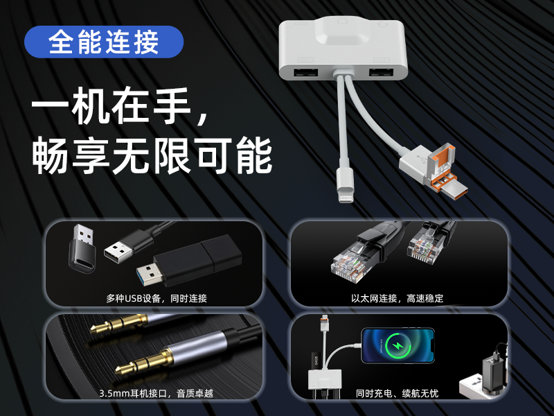 The five-in-one network port RJ45 adapter is plug-and-play and supports keyboard, mouse and USB flash drive. It is suitable for Apple and Android computers