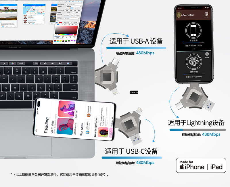 The three-in-one fingerprint encrypted USB flash drive ensures data security in the era of big data and refuses to leak privacy. It is suitable for Apple and Android computers