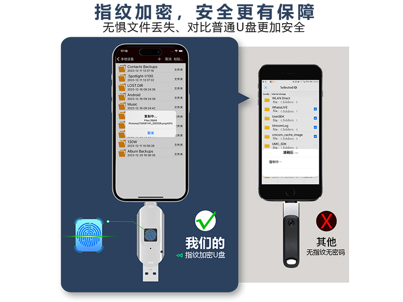 Three-in-one fingerprint encryption U disk in the era of big data data security refused to leak privacy applicable to Apple and Android computers