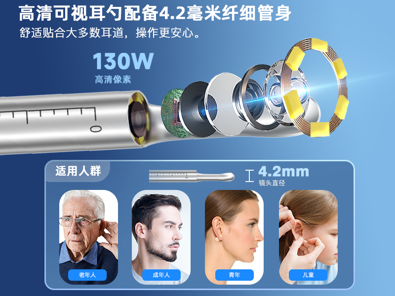 跨境爆款 1920P 高清智能可视耳镜 手机直连掏耳护理套装