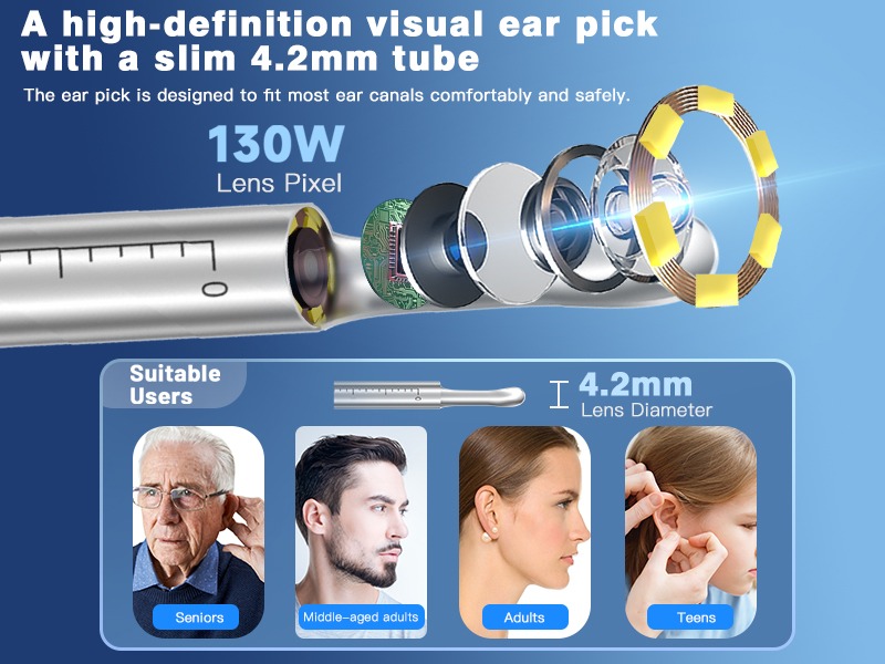 Cross-Border New Version Smart Visual Ear Spoon - 1920P HD Direct Connection, Ear Cleaning & Care Kit