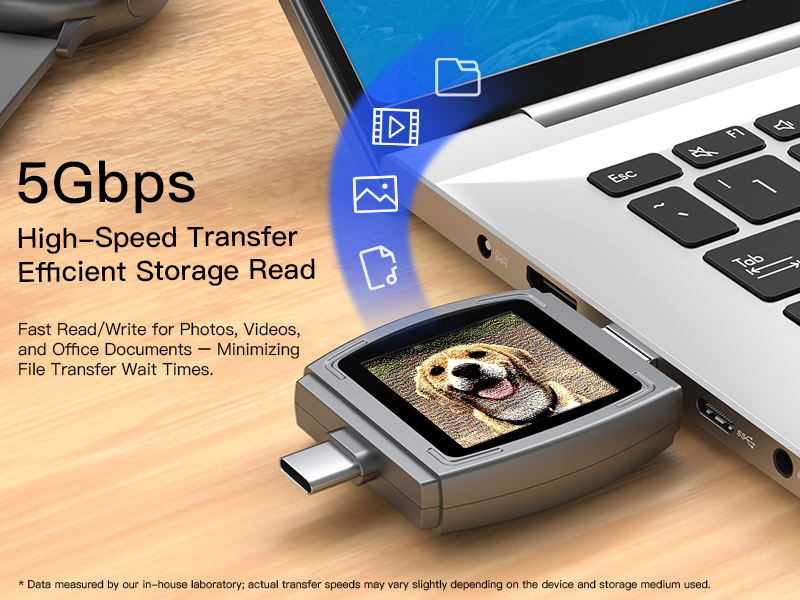 Dual-Interface USB 3.0 High-Speed Transfer Color E-ink Smart Photo Frame USB Flash Drive