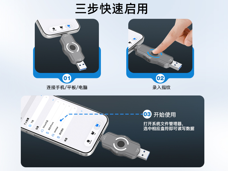 苹果安卓纯硬件指纹U盘无APP即插即用USB3.2高效传输