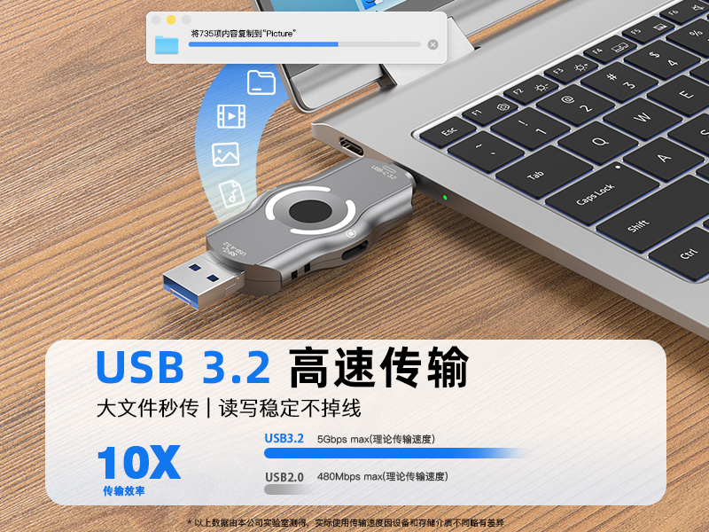 苹果安卓纯硬件指纹U盘无APP即插即用USB3.2高效传输
