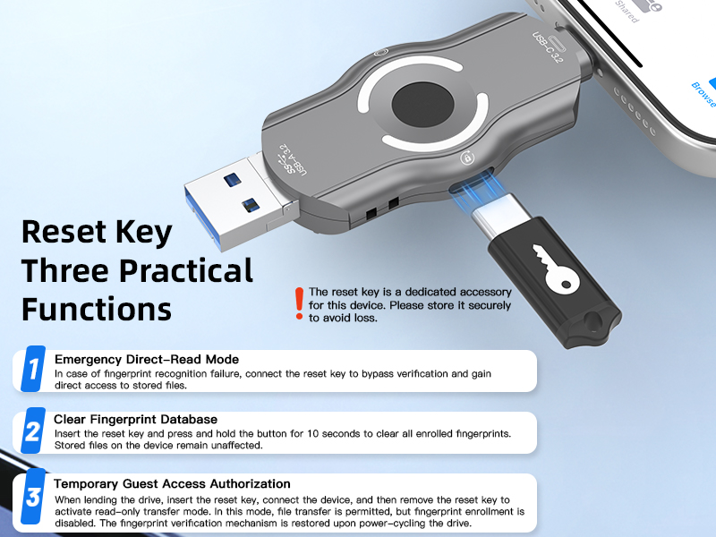 iOS & Android Hardware Fingerprint USB Drive, No APP Plug and Play, USB 3.2 High Speed