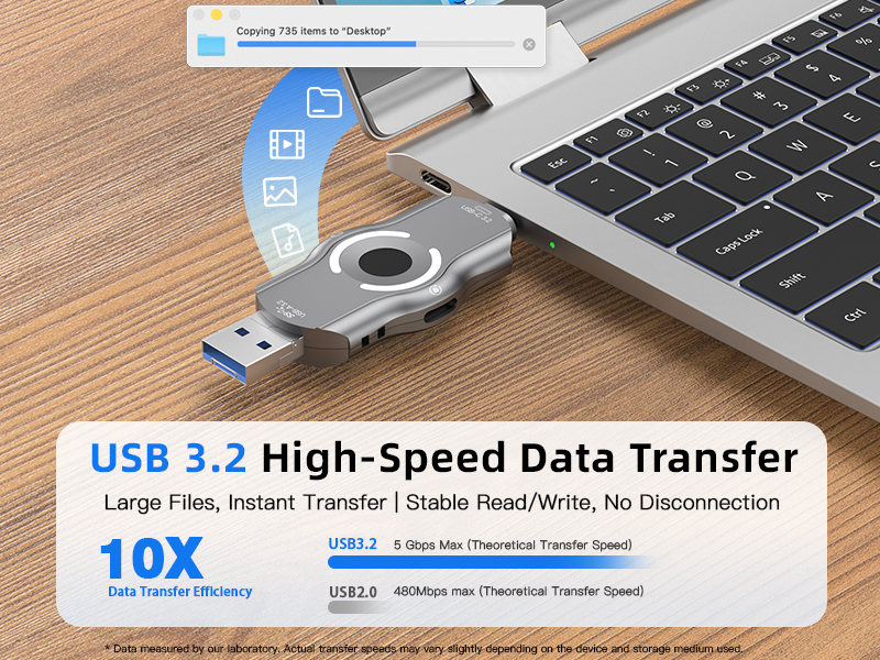 iOS & Android Hardware Fingerprint USB Drive, No APP Plug and Play, USB 3.2 High Speed