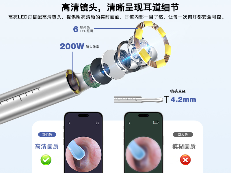 跨境爆款 1920P 高清智能可视耳镜 手机直连掏耳护理套装