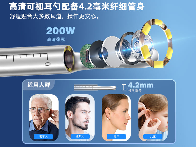 跨境爆款 1920P 高清智能可视耳镜 手机直连掏耳护理套装