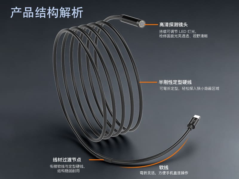 二合一高清管道内窥镜苹果安卓通用
